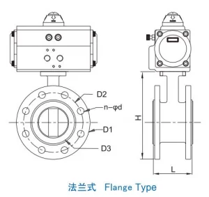 Pneumatic Flanged Fluorine Lined Butterfly Valve