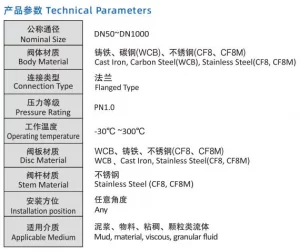 Electric Knife Gate Valve technical parameters