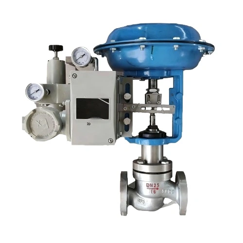 WANVALVE Pneumatic Globe Control Valves